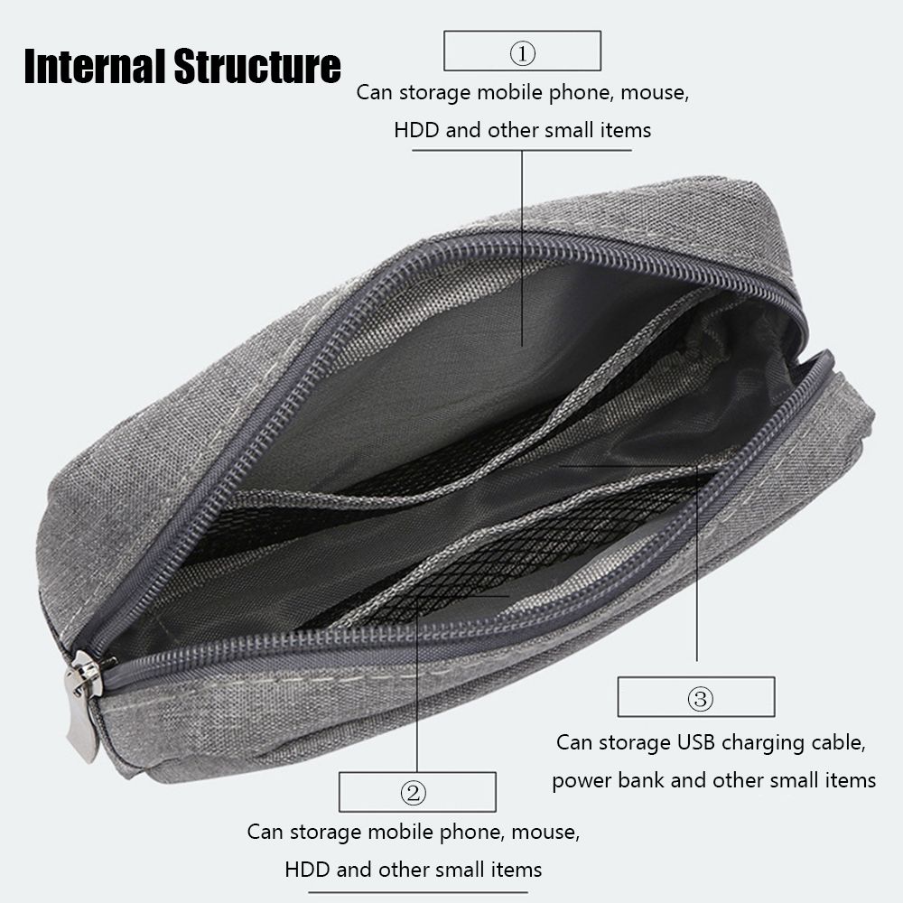 Sac de rangement de grande cap - Earphones avis et prix