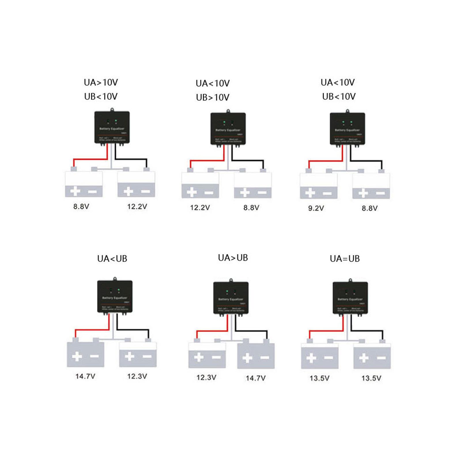 Égaliseur de batterie 24V, sta - Power Banks avis et prix